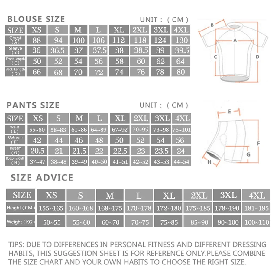 Alpecin Pro Cycling Jersey Set - Cycling Commute Shorts 评论和价格